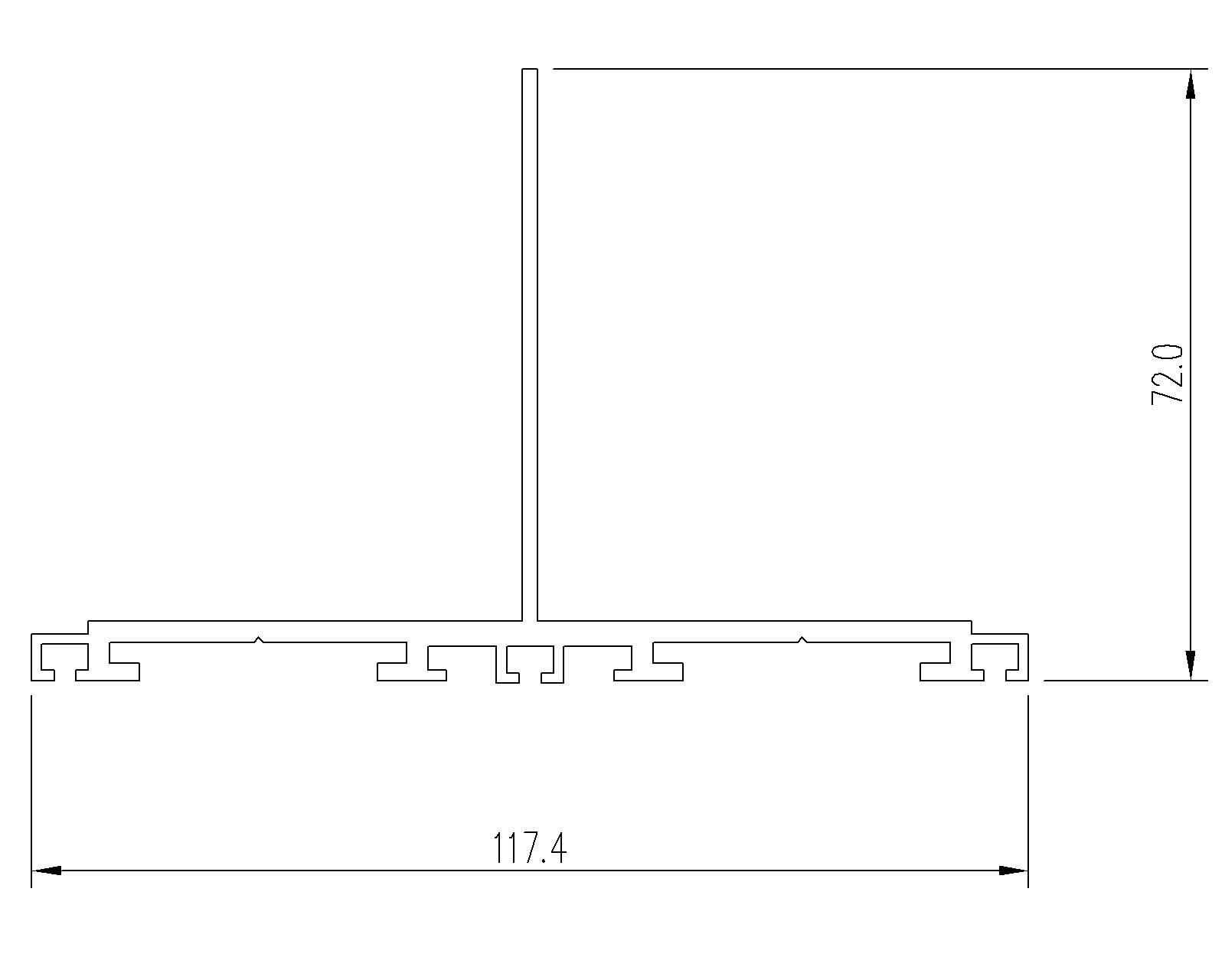 BSP KCT profile